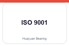ISO 9001:2015